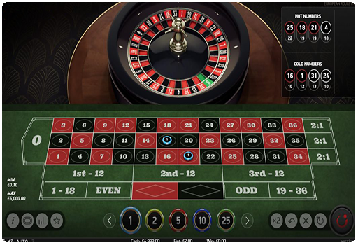 วิธีเล่นรูเล็ตออนไลน์-Roulette